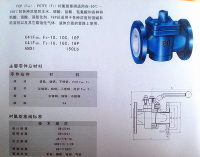 【厂价直销 耐酸碱防腐蚀阀门铸钢衬氟阀门DN100衬氟旋塞阀X43F46】价格,厂家,图片,阀门,温州市巨高阀门有限公司